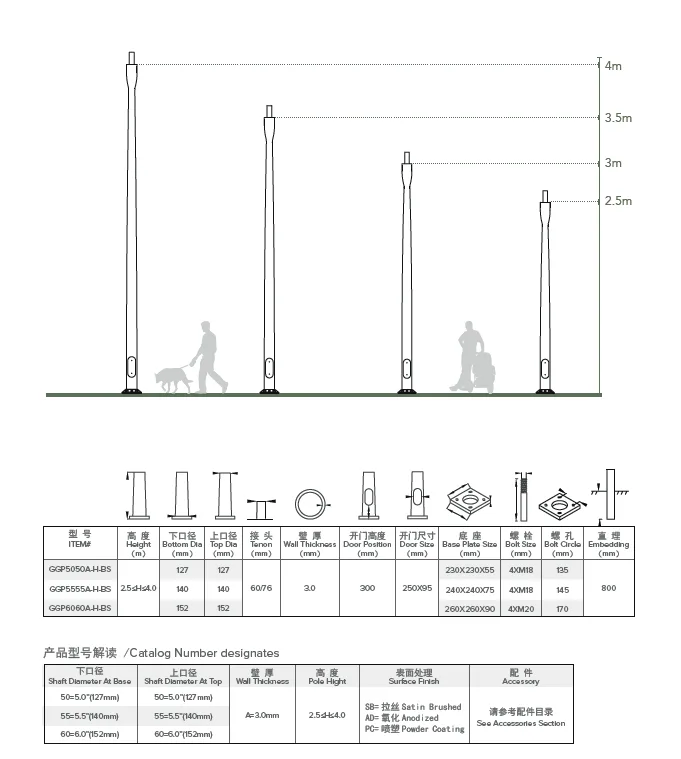 铝合金庭院灯杆